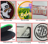 Écusson de broderie personnalisé porte-clés étiquette de bagage conception de logo personnalisé vêtements patchs