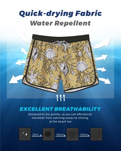 Usine <span class=keywords><strong>de</strong></span> shorts <span class=keywords><strong>de</strong></span> plage vintage pour hommes sur mesure avec possibilité d'échantillonnage en interne et <span class=keywords><strong>de</strong></span> production en gros - Product Image 4