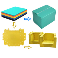 Boîte de rangement en plastique personnalisée, boîte pliable en PP, boîte en feuille de PP creuse, boîte de rangement d'entrepôt, boîte de rangement pour vêtements, impression de logo