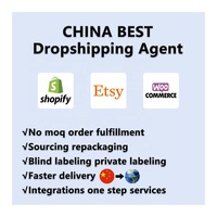 Agente de Shopify, Envío Directo de Gadgets Electrónicos, Paquete de Envío Pequeño, Reloj Inteligente para Niños 2025, Logística de Envío Directo