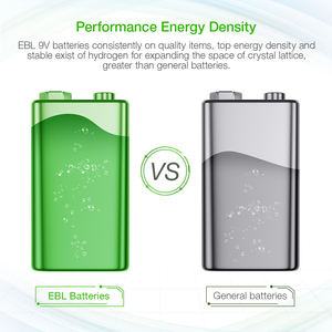 Batteries Li-ion rechargeables EBL de haute qualité 600 mAh 9 V USB Type C pour multimètre - Product Image 5