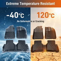 Tapis de sol de voiture personnalisés en TPE, ensemble de tapis de sol en matériau TPE, adaptés à la Honda W-RV