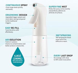 <b>200ML</b> 300ML Hair Trigger Sprayer Barber Water Continuous Fine Mist Spray <b>Bottle</b> with Screen Printing PP PET Material - Product Image 2