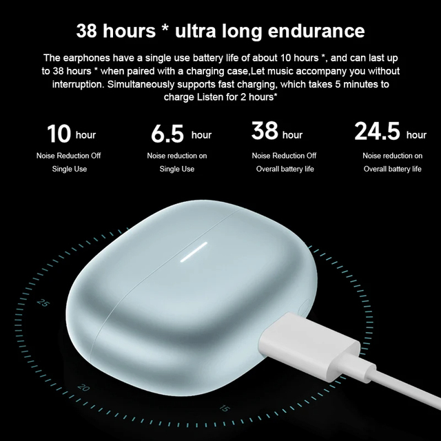 TWS Lossless Audio Sports Earphones Hi Fi Sound Quality Earbuds With Noise Resistance For Workout And Fitness