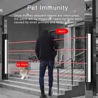 Détecteur de barrière de protection périmétrique à 4 faisceaux infrarouges actifs pour fenêtres et portes, alarme PC+alliage d'aluminium IP65