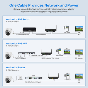 NVR4104HS-P-4KS3 <span class=keywords><strong>Enregistreur</strong></span> vidéo réseau intelligent 4 canaux compact 1U 4PoE Plug and Play H.265+ 1HDD 20TB Storage Lite - Product Image 4