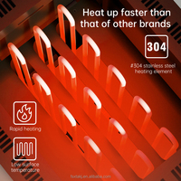 STEPON OEM ODM Calentador de Sauna Eléctrico 2 en 1 (Seco y Húmedo) con WiFi y APP, 4.5KW 6KW 7.5KW 9KW 12KW 15KW 18KW, Combinado con Generador de Vapor