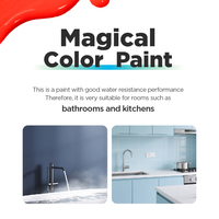 Nouveau Produit Peinture Imperméable pour Sol Comme des Carreaux Peinture pour Carrelage Salle de Bain