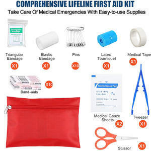 Personne <span class=keywords><strong>Kit</strong></span> de survie d'urgence 72H sac tremblement de terre pour famille ouragans feux de forêt inondations Camping préparation aux catastrophes aller sac - Product Image 3