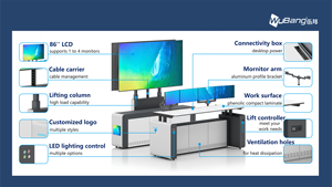 Konsol ergonomis, penjualan langsung Premium fungsional tinggi dapat disesuaikan untuk pusat perintah ruang kontrol - Product Image 5
