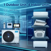 Système de pompe à chaleur VRF Midea AtomB Series DC Inverter R410A avec BMS avancé compatible Modbus pour projets commerciaux