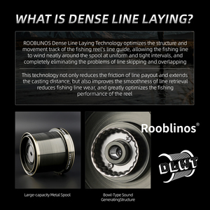 ROOBLINOS ST Surf Carp Fish Reel 9000 12000 Moteur Métallique Pro-Cast <span class=keywords><strong>Moulinet</strong></span> Spinning <span class=keywords><strong>Longue</strong></span> Portée avec Système de Bobinage de Précision - Product Image 3