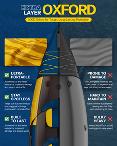 Kayak de pêche <span class=keywords><strong>gonflable</strong></span> de fabrication chinoise 12'<span class=keywords><strong>2</strong></span>''*36''*13'' jaune pour <span class=keywords><strong>2</strong></span> <span class=keywords><strong>personnes</strong></span> avec pagaie en alliage d'aluminium - Product Image 5