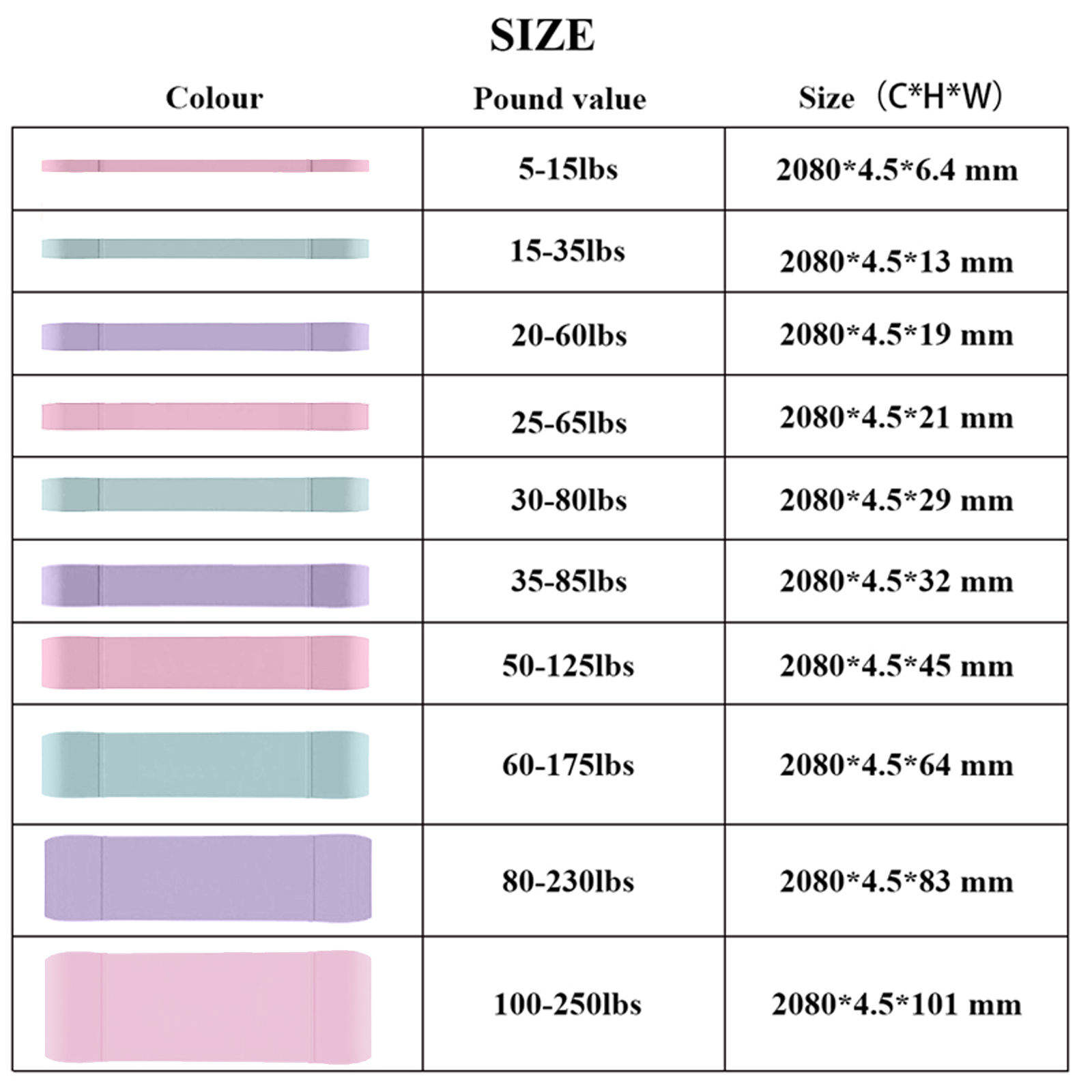 กำหนดเอง