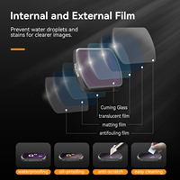 Accessoires pour caméra Telesin pour DJI Pocket3, ensemble de filtres CPL ND8 ND16 ND32, objectif optique CPL, filtres à densité neutre ND