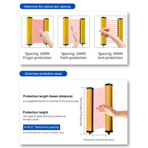 مستشعر ستارة ضوء الشبكة لكمة واقي الصحافة كاشف خط الأشعة تحت الحمراء من خلال مستشعر الحث - Product Image 3