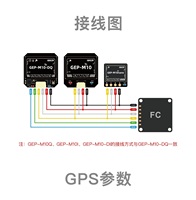 Module GPS GEPRC GEP-M10nano M10050 double I2C UART 10Hz avec boussole de navigation en ABS pour drone FPV RC et avion de course