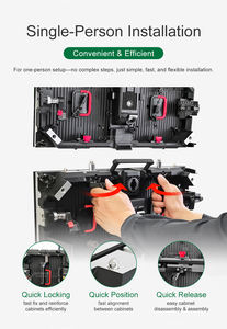 Pantalla LED de Fácil Instalación P2.5 2.9 P3.91 7680HZ para Alquiler, Video Wall, Fondo de Eventos, Panel de Visualización Interior y Exterior para Escenarios de Conciertos - Product Image 2