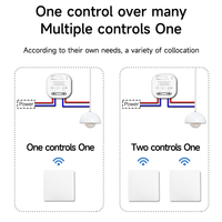 1 \ 2gang Board Rf433 sans fil UK Piezos Commutateurs Home Wall Wifi Smart Light Durable Hotel Bedside Switch Panneaux