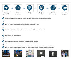 Ensemble de cordes de combat portables sans corde, antidérapantes, sans fil, avec gants et brassards de compression - Product Image 6