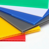 Lámina Flexible de Polipropileno Corrugado de 4x8, 10 mm