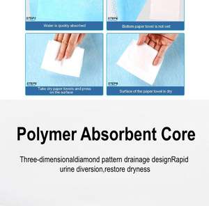 Quick-Dry Top Layer <b>Dog</b> <b>Pads</b> - Product Image 5