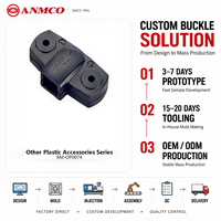 Sac à dos Anmco en plastique AM-OP0074, durable, étanche, facile à utiliser, accessoires de bagages, logo couleur personnalisé, fourniture OEM