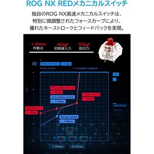 Clavier de jeu mécanique filaire ROG Strix Scope NX TKL Moonlight, disposition japonaise, rétroéclairage RVB, taille 80 %, programmable - Product Image 3