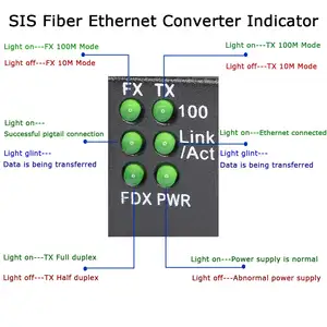 Semplifica il processo di conversione dei Media con il convertitore multimediale Prime 10/100Base-TX a 100Base-FX RJ45 a SC ricetrasmettitore in fibra fino a
