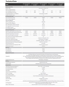 Inversor Solar Híbrido Trifásico Ningbo Deye de 15 kW SUN-15K-SG05LP3-EU-SM2 con Wifi y 2 MPPT para Uso en la UE - Product Image 6