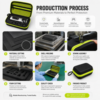 Étui de rasoir rigide en EVA noir personnalisé, sac de transport pour rasoir de voyage avec insert en mousse, poche en filet, fermeture à glissière, logo OEM