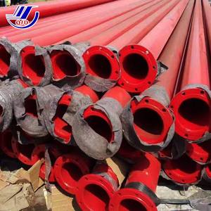 Fabbrica ERW tubo ASTM A795 GrB sch 10 FM tubo antincendio in acciaio tubo antincendio sprinkler - Product Image 4