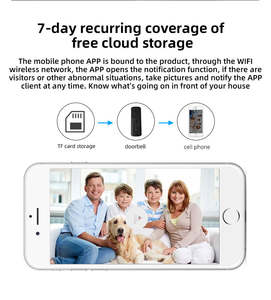 Tuya กริ่งประตูวิดีโอพร้อมระบบมองเห็นในที่มืดโทรศัพท์ติดประตูวิดีโอ2K สำหรับกลางแจ้งอินเตอร์คอมกล้อง M2ไร้สายออดประตู - Product Image 6