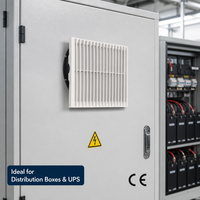 Ventilateur axial Holafan AC 230V avec auto-circulation, filtre à air IP54 pour équipement de communication et armoire électrique