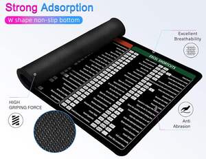 Alfombrilla de Ratón Grande XL para Oficina, Alfombrilla de Ratón Extendida para Computadora/Escritorio, Bordes Cosidos, para <span class=keywords><strong>Word</strong></span>/<span class=keywords><strong>Excel</strong></span>/PPT (800x300x3mm) - Product Image 4