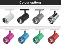 Projecteur LED sur rail 3 fils à angle de faisceau réglable et zoomable, nouveau style, certifié ETL, pour magasins de vêtements