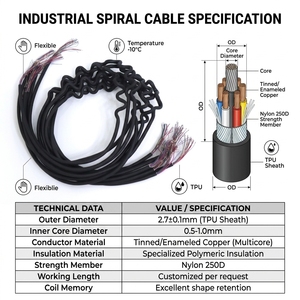 IATF16949 Sertifikalı Ultra İnce Çok Çekirdekli Emaye Kaplı Yaylı Tel Yüksek Esneklikli PUR Spiral Kablo (Tıbbi Ses Sistemleri için OEM ODM) - Product Image 3