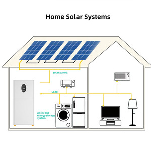 Tất cả trong một biến tần và pin <span class=keywords><strong>lithium</strong></span> 6KW 15kwh tầng đứng lai năng lượng mặt trời Hệ thống lưu trữ năng lượng nhà - Product Image 2