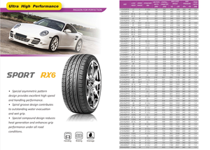 JOYROAD CENTARA Pneus voiture de marque Prix des pneus chinois RX3 RX307 VANTI TOURING S1 VANTI TOURING 175/65R15 1756515 - Product Image 6