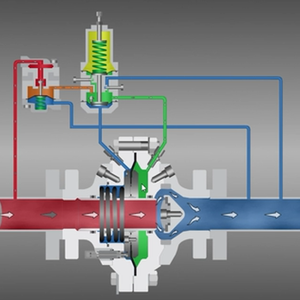 Régulateur de pression de gaz industriel au gaz naturel stable, type Tartarini FL MFL BFL - Product Image 4