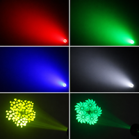 Mini projecteur Wash Gobo LED 200W pour scène avec 7 gobos, 7 couleurs, prisme rotatif, contrôle DMX RDM pour événements DJ