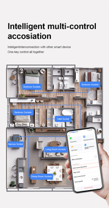 Enchufe de Pared Inteligente Universal de 16A con Carga Rápida de 70W, Enchufe WiFi con Control por Voz para Alexa y <span class=keywords><strong>Asistente</strong></span> de <span class=keywords><strong>Google</strong></span> - Product Image 5
