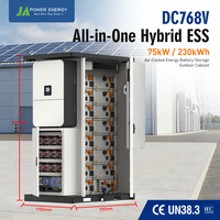 Système de stockage de batterie tout-en-un JApower 75 kW 230 kWh refroidi par air avec onduleur hybride Deye pour une planification intelligente et une alimentation de secours