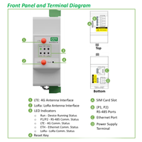 Conmutador montado en riel Din 4G/LoRa Smart Gateway con 1 puerto Ethernet y 2 puertos de