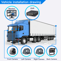 4CH SD Mobile DVR H.264 Enregistreur vidéo numérique CMSV6 Logiciel MDVR 4 canaux 10.1 pouces Moniteur voiture camion mdvr Caméra Système
