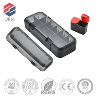 Ulite Rapid Prototyping, organisateur de pilules, moulage par injection, service de livraison d'échantillons en 7 jours, services rapides de moulage plastique