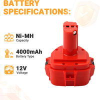 Batterie d'outil 12V 4.0Ah Ni-MH pour Makita PA12 1220 1222 1233 1200 1234 1235 1235B 1235F 1235A 192696-2 192698-8 192598-2 192681-5
