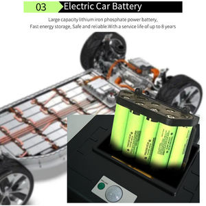 Lampe solaire LED tout-en-un haute luminosité 300W, étanche avec ampoule à cellule solaire 270, indice de protection IP65, applications extérieures carrées - Product Image 5