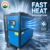 Refroidisseur industriel avancé Shenfeng à refroidissement par air pour four à vide et équipement de refroidissement pour procédés de traitement thermique
