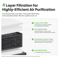 Purificateur d'air 4 étapes avec filtration à 99,97 %, nouveau système DIY tout matériau pour graveur laser contreplaqué, MDF, pierre et fibres de bois